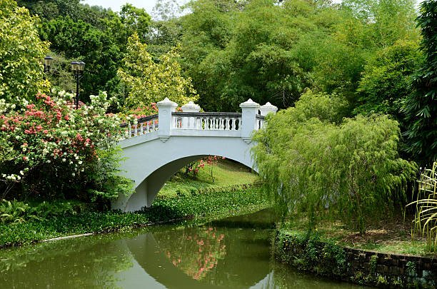 PERDANA GARDENS