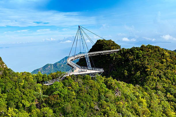 SKY BRIDGE